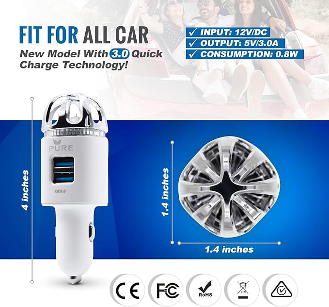 Car Air Purifier 3in1 Premium Stainless Steel HEPA Filter Ionizer w/Dual USB Quick Charge 3.0 USB-Eliminate Allergens Odor Smell, Smoke, Pets, Pollen Mold Bacteria w/Anti-Microbial Deodorizer (White)