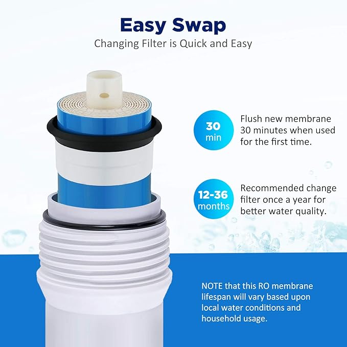 Membrane Solutions Reverse Osmosis Membrane 75 GPD 11.75"x1.75" RO Membrane Water Filter Replacement Fits Under Sink RO Drinking Water Purifier System, 25-Pack