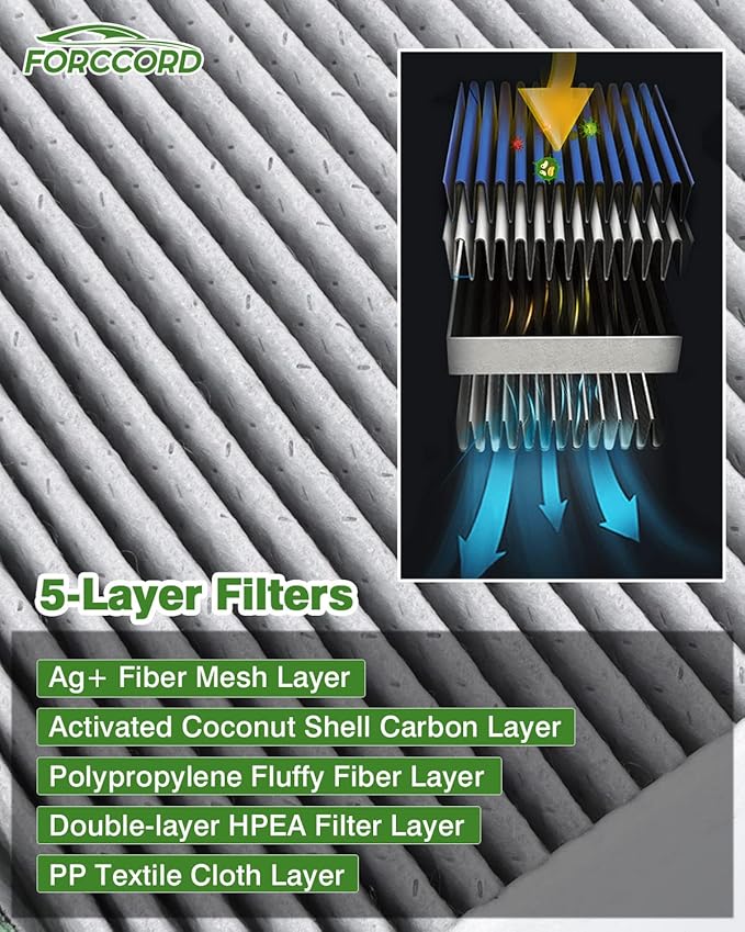 2-Pack HEPA Cabin Air Filter Fits for Hyundai/KIA CAPTIVA SPORT EQUINOX TERRAIN Vue Santa Fe Sedona Activated Carbon Cabin Filter Replacement CF11819 CP819 Car Accessories