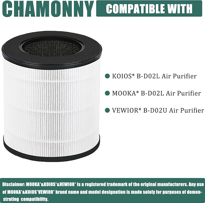 B-D02U Filter Replacement, Compatible with VEWIOR B-D02U Air Purifier and MOO-KA B-D02L and KOIOS B-D02L Air Purifier, 3-in-1 H13 True HEPA Filter and Activated Carbon Filter, 2Pack