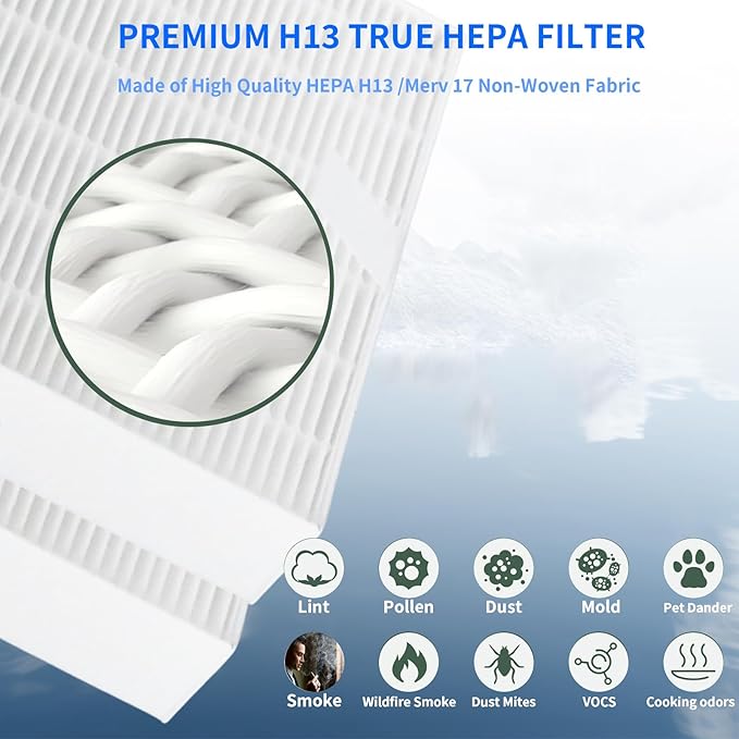 HPA5300B True HEPA Replacement FilterCompatible with Air Purifiers Model HPA5300B HPA5350 & PowerPlus HPA3300 HRF-R3, HRFSC1 Filter S HRF-A300