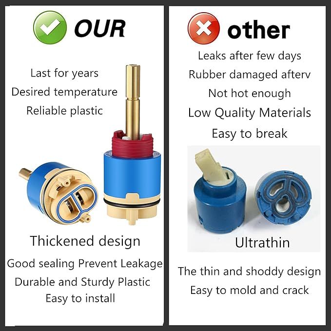 Hain yo 10670 Shower Cartridge,Compatible with Aqua source/Glacier Bay Single Handle Shower Faucet For Shower/Tub Faucet Cartridges Replacement,Pressure Balance Valve Core 40mm Copper Material