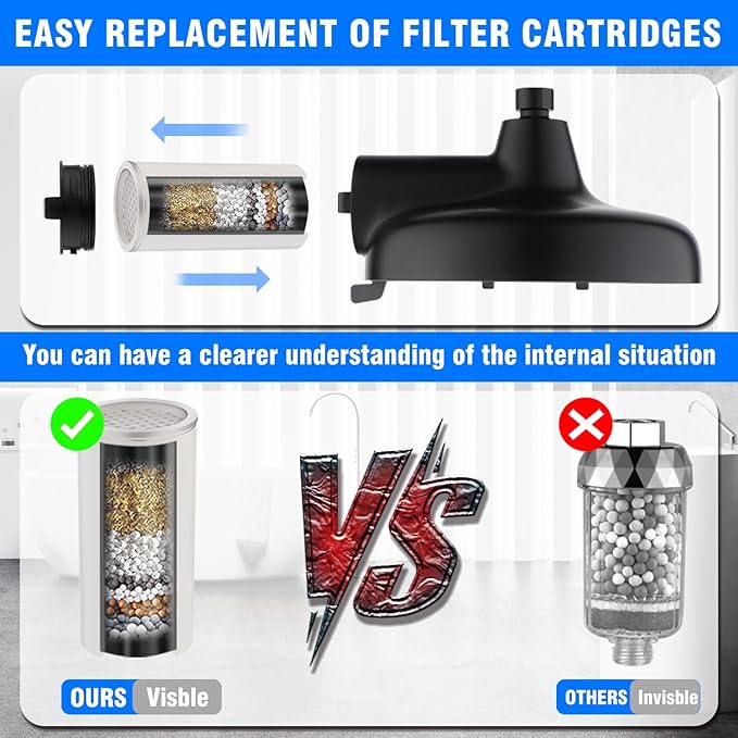 Filtered Shower head,8-Inch High Pressure Rainfall Showerhead, 360°Adjustable Swivel,3 Spray Patterns,15 Stage Shower Filter Combo（Black）