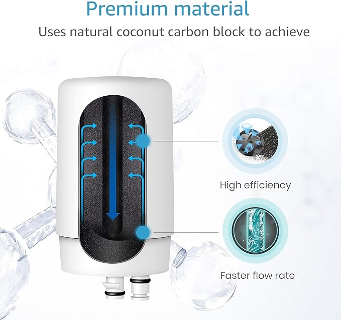 AQUA CREST Faucet Water Filter, Replacement for Brita® Filter, Brita® Faucet 36311 On Tap Water Filtration System, FR-200, FF-100 Replacement Filter, White (3 Packs)