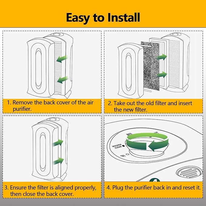 990051000 True HEPA Air Purifier Replacement Filter Compatible with Hamilton Beach TrueAir 04383 04384 04385 04386 Compact Pet Air Purifiers, 2 HEPA Filters and 4 Activated Carbon Pre-Filters