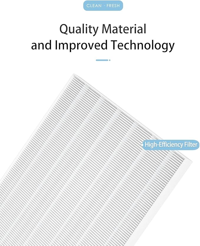 3-Pack C535 Replacement Filter A Compatible with Winix C535, 5300-2, P300, 5300, Repalce 115115, H13 True HEPA Filter