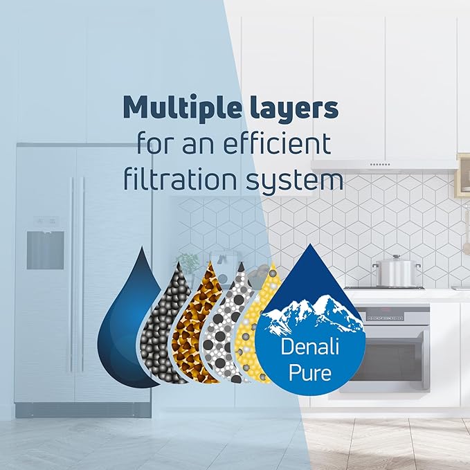 2-Pack Denali Pure Replacement for Kenmore 46-9006 Refrigerator Water Filter - Compatible with Kenmore 46-9006 Fridge Water Filter Cartridge