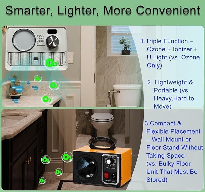 3-in-1 Air Purifier, Cat Litter Deodorizer, Air Freshener for Home with Ozone, Ionizer, U Light – Reduce Pets Poof Odor, Litter Smell, Smoke, Dust,Plug-in to Use