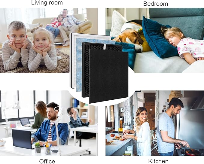 Replacement Filter, Compatible with RENPHO Air Purifier RP-AP001, RP-AP001S, RP-AP002