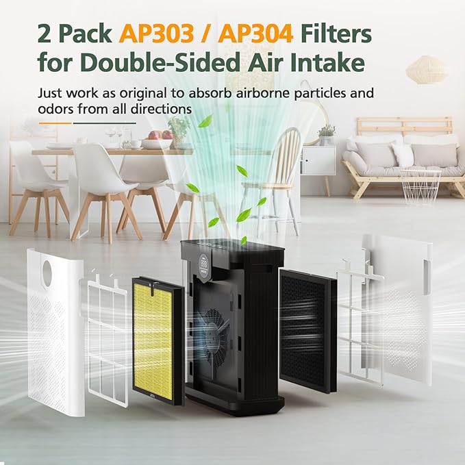 AP303 AP304 Replacement Filters, Compatible with DAYETTE AP303/304 Air Purifier, and for FRESHDEW AP303 / AP304 Purifier, HEPA Filter with 3 Stage Filtration, 2 Pack (Pet Filter)