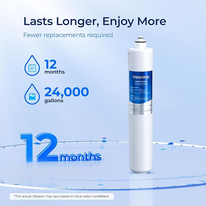 Waterdrop H-300 Under Sink Water Filter, 24000 Gallons, Replacement Cartridge for Everpure H-300, H-300-NXT, 7CB5, EV9270-71, EV9270-72, EV9618-11, EV9855-50, EV9282-01, Pack of 2