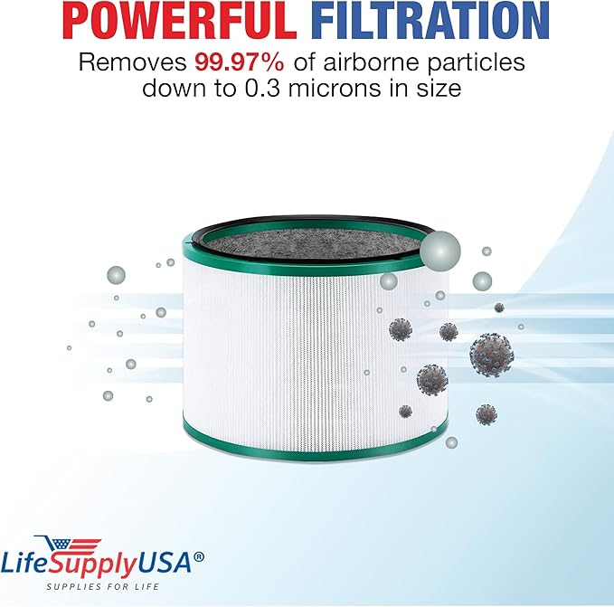 LifeSupplyUSA Replacement HEPA Filter for Dyson 2nd Generation Desk Air Purifiers Pure Cool Link Desk, Pure Hot+Cool Link Hot Cool Purifiers
