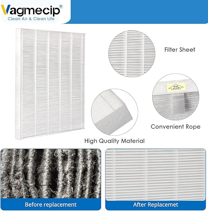 4 Pack C545 True Replacement Filter S Compatible with Winix C545 Air Purifier,For Winix C545, B151, P150, 9300,Ture HPEA Filter S Only, Part number 1712-0096-00 and 2522-0058-00