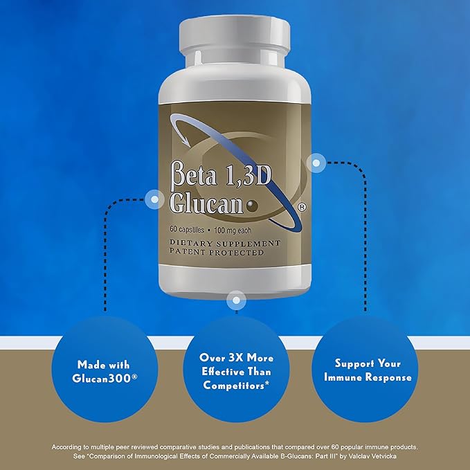 Immune Support Supplement Highly Purified Beta 1,3D Glucan 100 mg per Capsule (b-glucan Fiber) (Pack of 1)