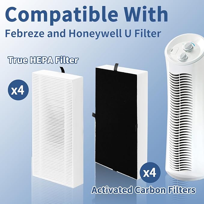 4 Pack Dual Action HEPA-Type Air Purifier Filter Replacement for Febreze and Honeywell U Filter, Repalce FRF102B and HRF201B, FHT170, FHT180, FHT190, HHT270W & HHT290 Series Air Purifier by Funmit