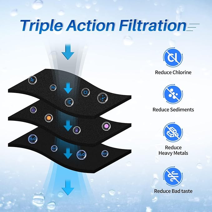 ICEPURE GSWF Refrigerator Water Filter, Replacement for GE GSWF, Smart Water 238C2334P001, Kenmore 46-9914, 469914, 9914, Utilizes Advanced Activate Coconut Carbon Block 3 PACK