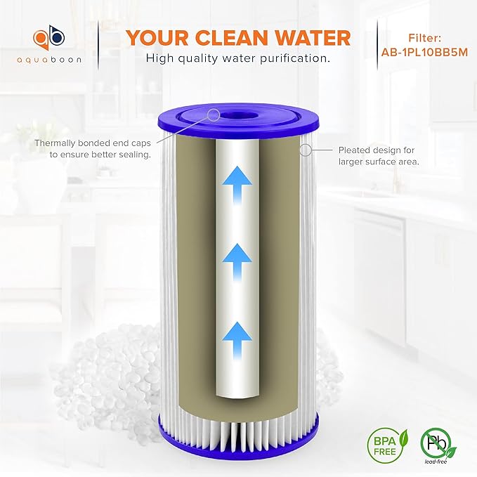 Aquaboon 5 Micron Pleated Sediment Water Filter 10 x 4.5 Cartridge - Whole House Water Filter Replacement - Whole House Water Filters Cartridges Compatible with Well Filters FXHSC, R50-BBSA, 20-Pack