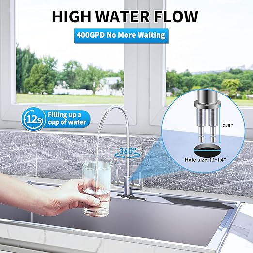 WINGSOL Dual Outlet Reverse Osmosis Water Filter, Mineral Alkaline UV 0 TDS Tankless RO System, Remineralize pH+ 12-Layer Filtration Under Sink, NSF/ANSI 42&53&58 Certified, Plug-in Required