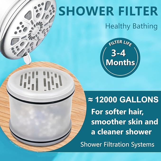 16-stage filter Replacement Fixed Shower Filter Compatible with Cobbe Fixed Filtered Shower heads 2-Pcs