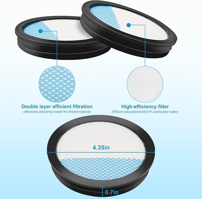 18V ONE + Cordless Pet Stick Vacuum Filter for Ryobi, PCL720, PBLSV716, PBLSV717 Stick Vacuum, Reusable Washable Filters, Compare to Part A32SV720N, 6 Pack