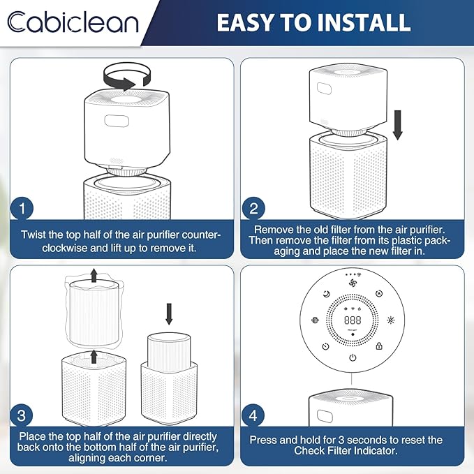 Core 600S Replacement Filter for LEVOIT Core 600S & Core 600S-P Air Purifier, 3-in-1 HEPA Filter Core 600S-RF Replacement Filter for Home Large Room, 2 Pack, White