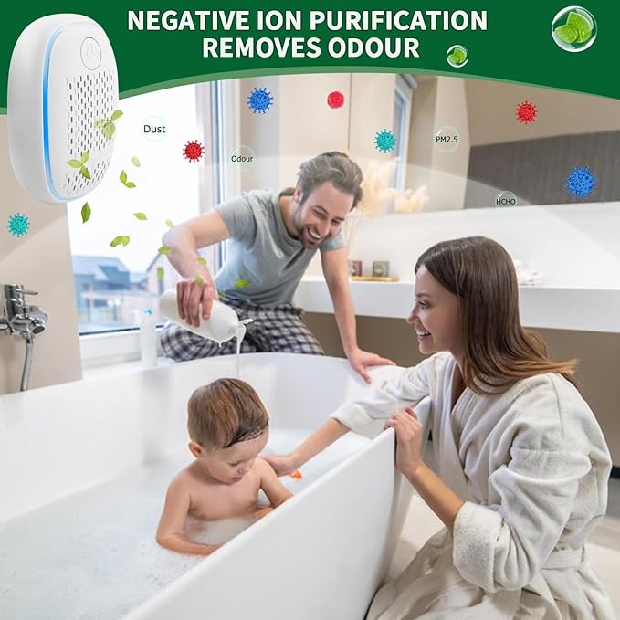 Air Ionizers HEPA Filter/Plug In Air Purifier for Home, Negative Ion Filtration System for Bathroom,Bedroom, Office, Kitchen, Mini Air Cleaner, Portable Air Filter (White) (1)