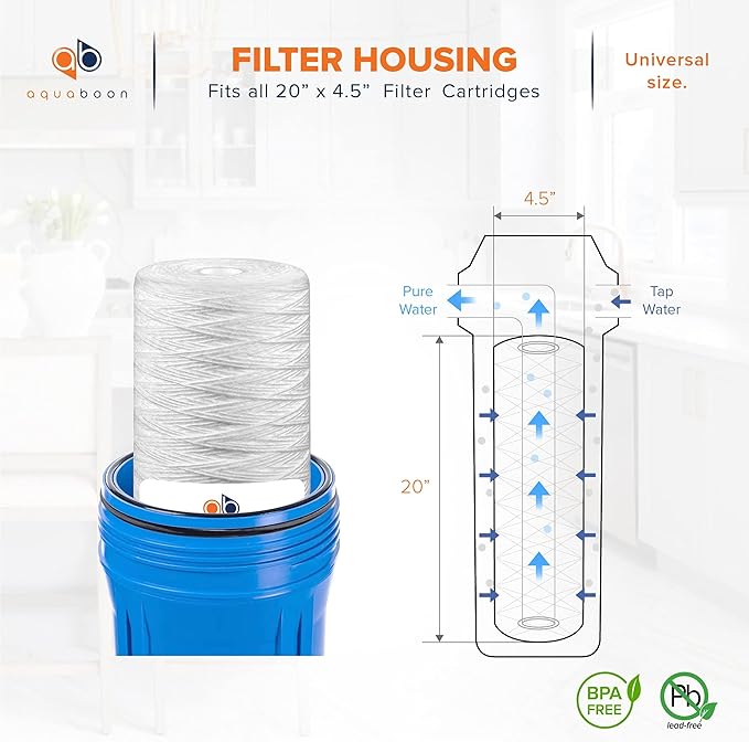 Aquaboon 1 Micron Whole House 20" x 4.5" String Wound Water Filter Replacement Cartridge for Well Water Compatible with SWC-25-2005, P5-20, 2-Pack