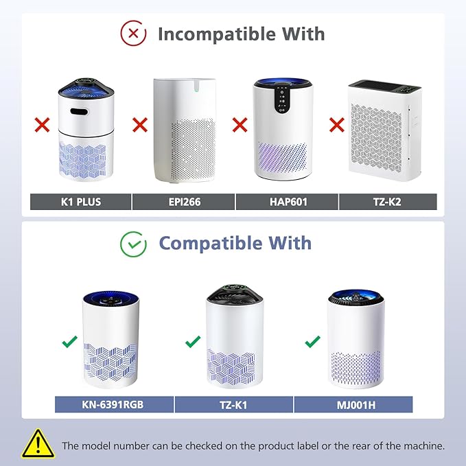 2 Pack TZ-K1 HEPA Replacement Filter Compatible with FreAire KN6391, Compatible with ToLife TZ-K1, Compatible with MK-01 MK-06, MJ012H, 3-in-1 HEPA Filter Replacement for Smoke Pollen, White