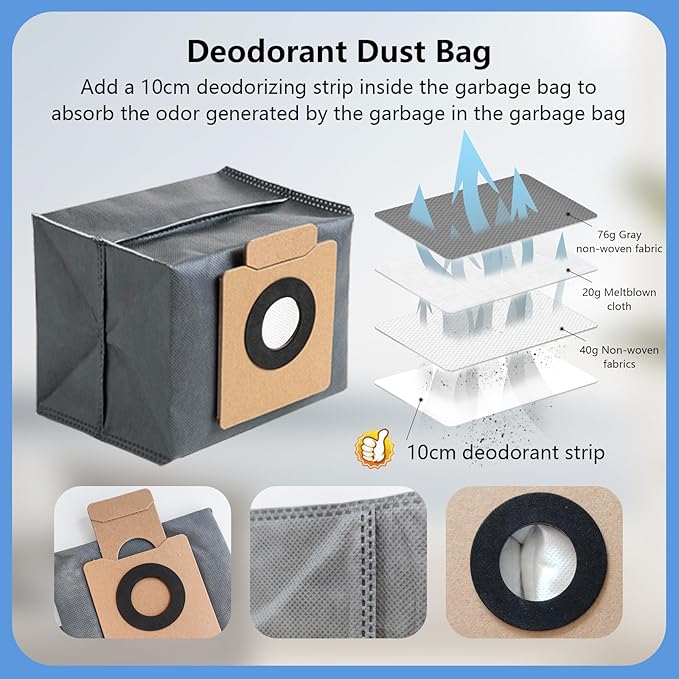 21PCS Accessories Compatible with Eufy X10 Pro Omni Robotic Vacuum Cleaner:1 Main Brush,4 Sweeping Brushes,4 HEPA Filters,4 Vacuum Bags(Deodorant),6 Mop Pads