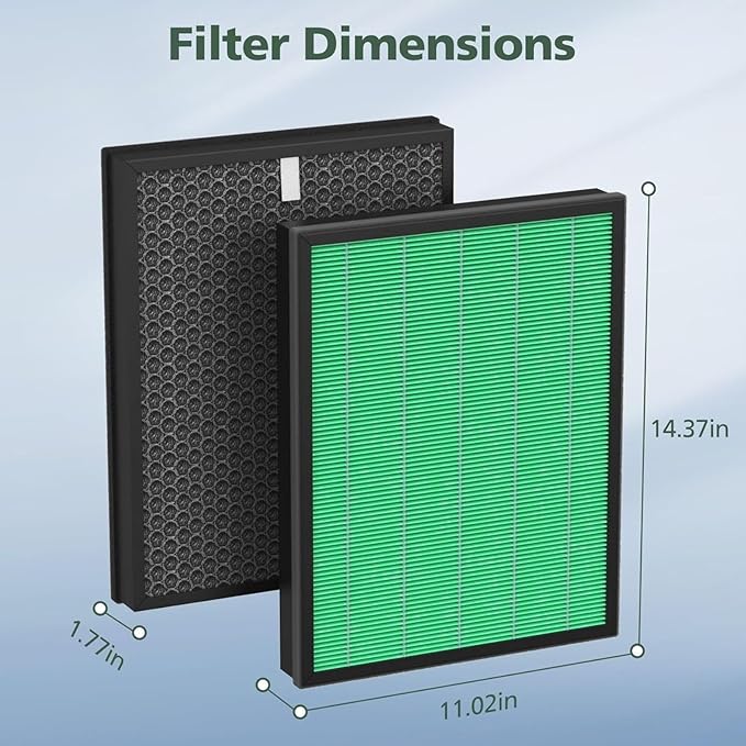 400/400S Filter Replacement Compatible with Coway AIRMEGA Max2 400 400S 400(G) 400S(G) Air Purifier, Max2 HEPA Green and Activated Carbon Filter Set, AP-2015-FP, 1 Set