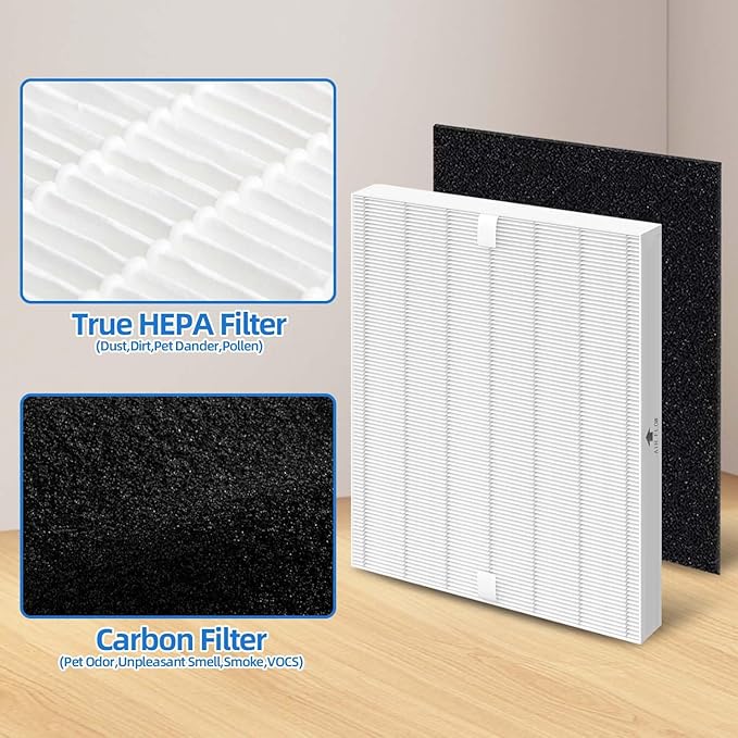 AP-1512HH Replacement Filter Compatible with Coway Airmerga AP1512HH and 200M Air Purifier(4 True Hepa Filter+8 Carbon Filter+1 Cleaning Brush)