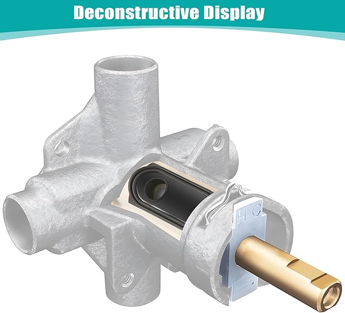 2Pack 1222 Replacement Cartridge Compatible with Moen, Tub Shower Cartridge Replacement Kit for One Handle Posi-temp Faucet (2 set)