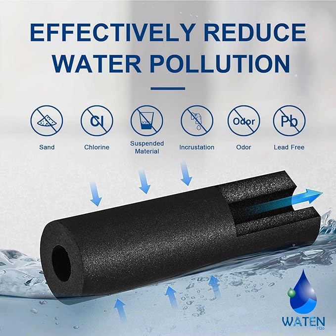 4396841 Water Filter Replacement - Compatible with Whirlpool 4396841, EDR3RXD1, Everydrop Filter 3, WHR3RXD1, KAD3RXD1, Kenmore 46-9083, 46-9030, 4396710, 2 PACK