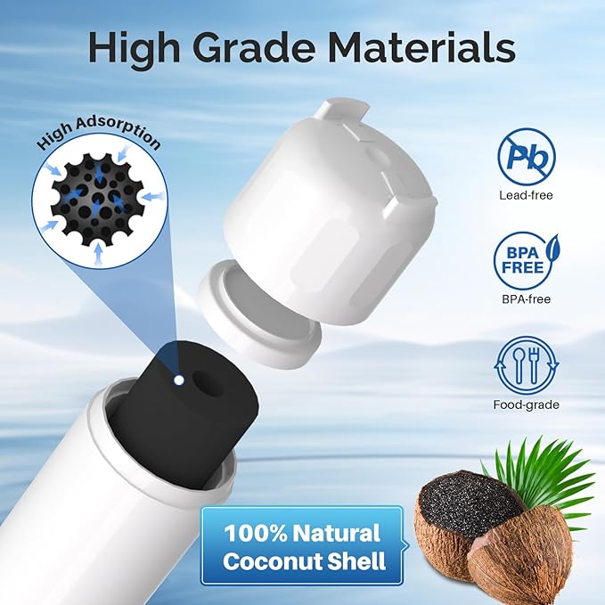 ICEPURE ADQ36006101 9690 Water Filter Replacement for LG LT700P, Kenmore Elite 46-9690 ADQ36006102, RWF1200A, CLCH106, RWF1052 LFX28968ST LFXS29626S LFXS30766S LFX31925ST LFX31945ST Refrigerator,3PACK