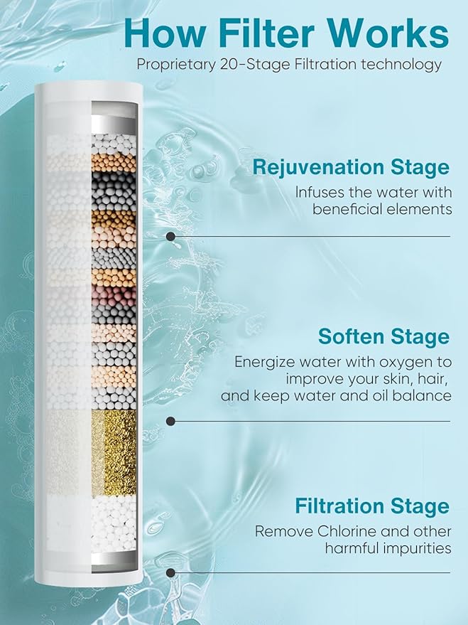 Cobbe Filtered Shower Head with Handheld, High Pressure 6 Spray Mode Showerhead with Filters, Water Softener Filters Beads for Hard Water - Remove Chlorine - Reduces Dry Itchy Skin, Oil Rubbed Bronze