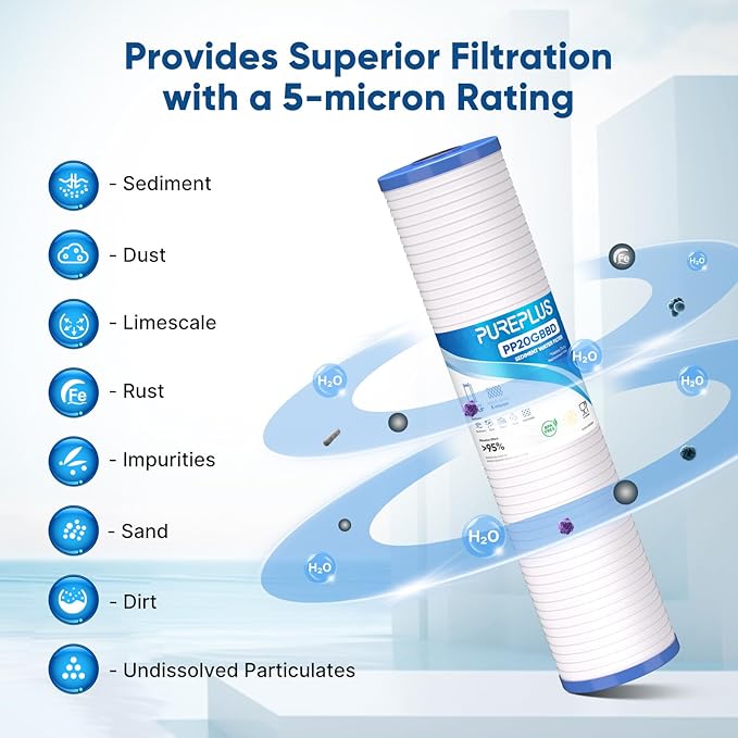 PUREPLUS 5 Micron 20" x 4.5" Whole House Sediment Home Water Filter, Grooved Sediment Cartridge, Replacement for Aqua-Pure AP810-2, Pentair Pentek DGD-5005-20, Home Master CFDGD2501-20BB, 2Pack