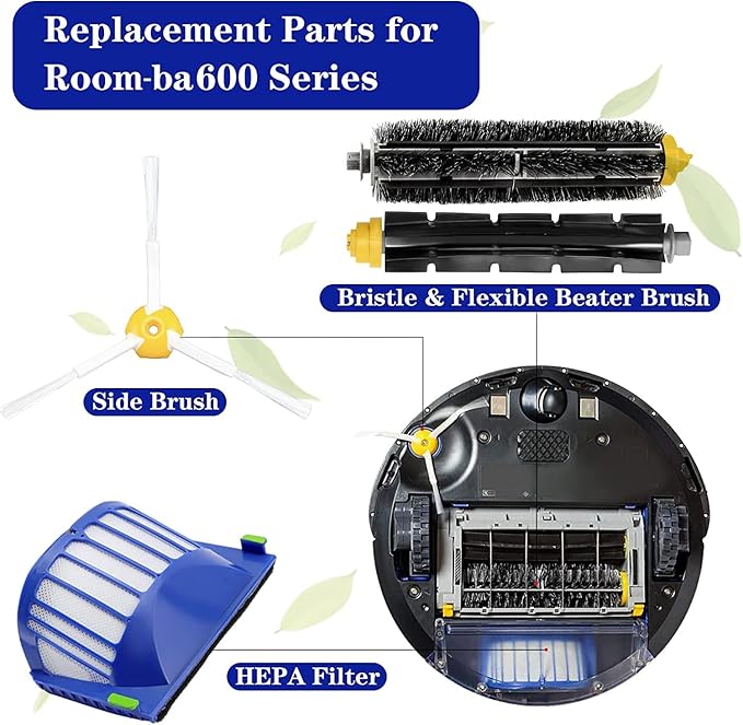 Replacement Parts fit for i-Robot Room-ba 600 Series 614 618 620 630 640 650 660 675 680 685 690 692 694 695 Vacuum Cleaner Replenishment Kit- Includes 3 Filter, 3 Side Brush &1 Bristle Brush