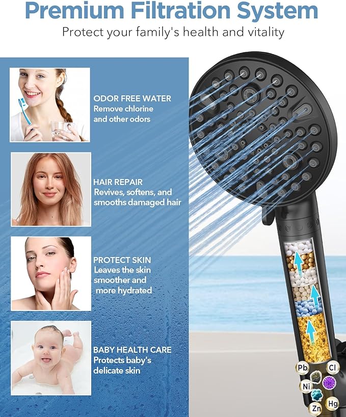 Handheld Shower Head with Filter Matte Black - High Pressure 10 Spray Modes Filtered Shower Head with Hose, Bracket and Hard Water Shower Filters to Remove Chlorine and Heavy Metals