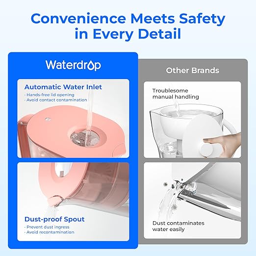 Waterdrop Water Filter Pitcher with 1 Filter, 200-Gallon Long-Life, 10-Cup Large Water Filter Pitcher, NSF Certified, 5X Times Lifetime, Reduces PFOA/PFOS, Chlorine, Pink