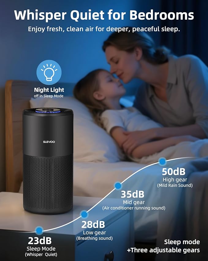 SLEVOO Air Purifier for Home Bedroom up to 1015 ft², Allergies Pet Hair, 3-in-1 Filter with hepa Air Purifier, Ultra Quiet 24 DB Sleep Mode,Aromatherapy,clean for Allergies,Pollutants,Smoke (black)