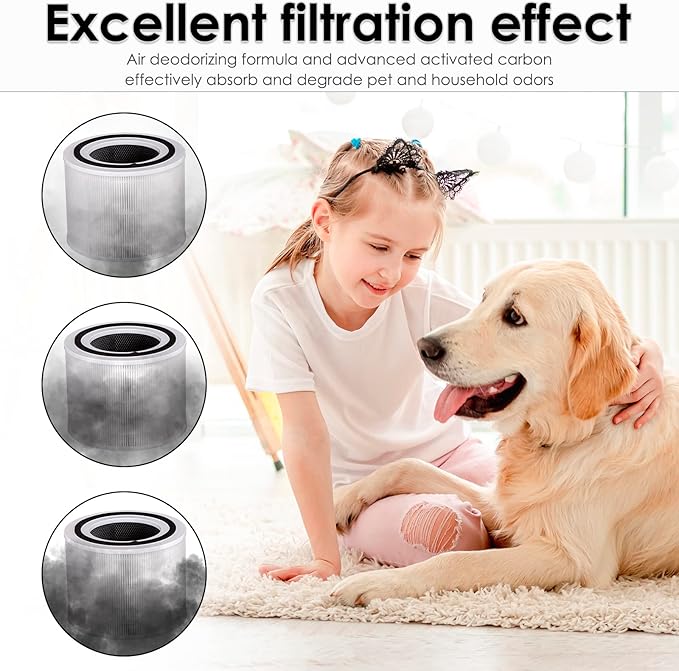 4 Pack Core 300 Replacement Filter for LEVOIT Core300-P and Core300S-P Air Purifier, Core 300-P Core 300S-P, H13 True HEPA Filter, 3-in-1 Filter Activated Carbon Filters, Compare Core 300-RF White