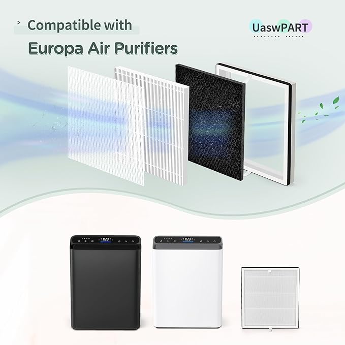 Europa Air Filter Compatible with Afloia Europa Air Puri-fier, 3-in-1 H13 True HEPA Filter Suitable for Europa Air Puri-fier Filter Replacement, 1-Pack for B0CLRSB5J7 B0CHW3V387
