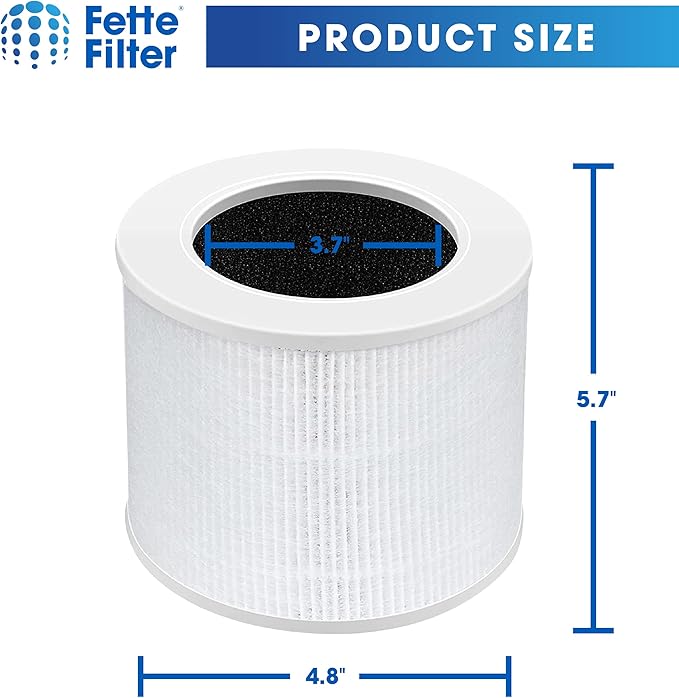 Fette Filter - Core Mini-RF True Hepa H13 Replacement Filter Compatiable with LEVOIT Core Mini Air Purifier 3 Stage Filtration True Hepa Activated Carbon and Pre-Filter. Part # Core Mini-RF 2-pack.
