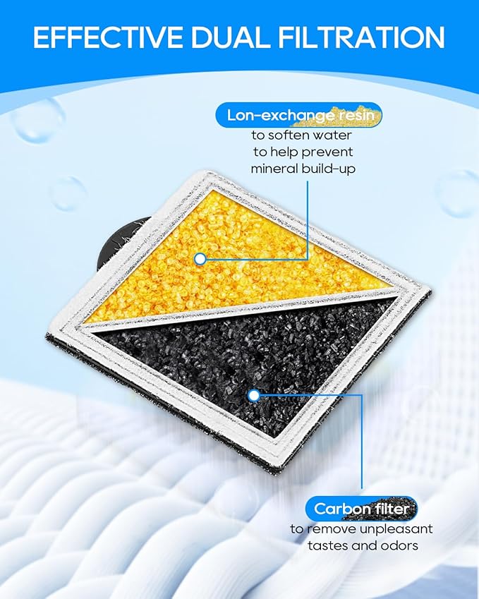 10 Pack Pet Fountain Filters Replacement Compatible with PetSafe Outlast Pumpless Fountains, Fit for Viva Cat Water Fountain Stainless Steel