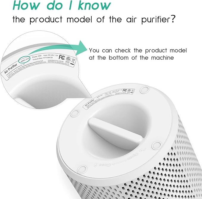 Afloia Original 3-Stage Filter, Compatible with KILO/KILOPLUS/KILOPRO/MIRO/MIRO PRO Air Purifier, 2 Packs