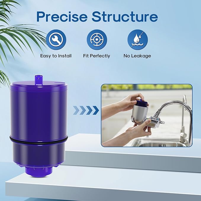 ICEPURE Faucet Water Filter Replacement for Pur® Plus RF9999® FM-2500V, FM-3700, RF3375, PFM400H PFM450S PFM150W PFM350V PUR-0A1 FM2500V FM-3700 for All PUR Faucet Filtration Systems, 6PACK