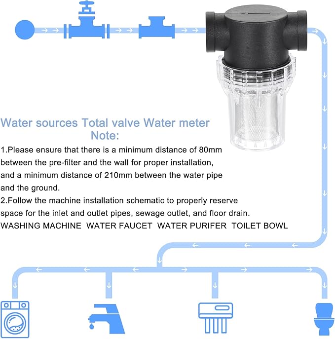uxcell Pressure Washer Filter 3/4" NPT Female Thread, Inline Mesh Strainer Attachment, Stainless Steel Screen with Sealant Tape for Outdoor Gardening Inlet Water (Size:40 Mesh)