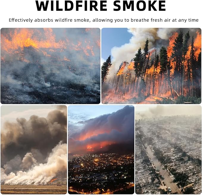 6 Pack HPA300 Filter Replacement for Honeywell HPA300 Series Air Purifiers HPA300, HPA300VP, HPA304, HPA3300, Replace HRF-R3