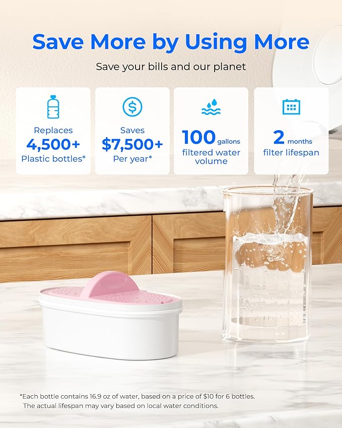 [Original] Waterdrop Magnesium Replacement Filters for All Waterdrop Pitcher and Dispenser, Reduces Chlorine, Odors, Improved Coffee Taste, Last Up to 2 Months or 100 Gallons (1 Pack)