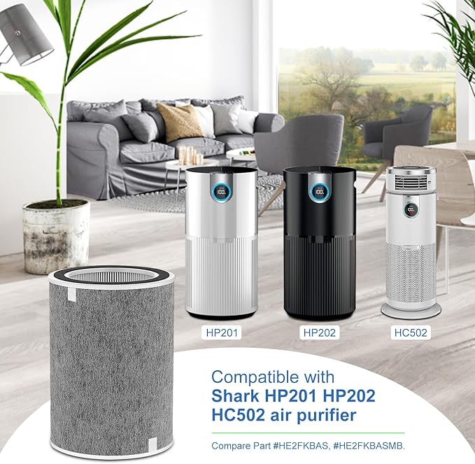 HP200 Series Replacement Filter Compatible with Shark HP201 HP202 HP232 & HC502 Air Purifier Three-level Filtration System Cleans up to 99.98% of Particles,Compare to Part # HE2FKBAS,HE2FKBASMB
